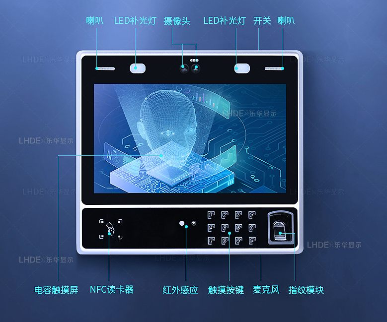 人臉識別一體機運作過程,人臉識別一體機應用優(yōu)勢
